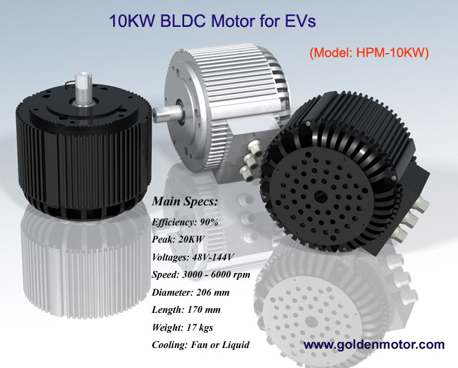 Electric Motorcycle Motor, Electric Car Motor